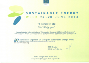 Sustainable energy 2013